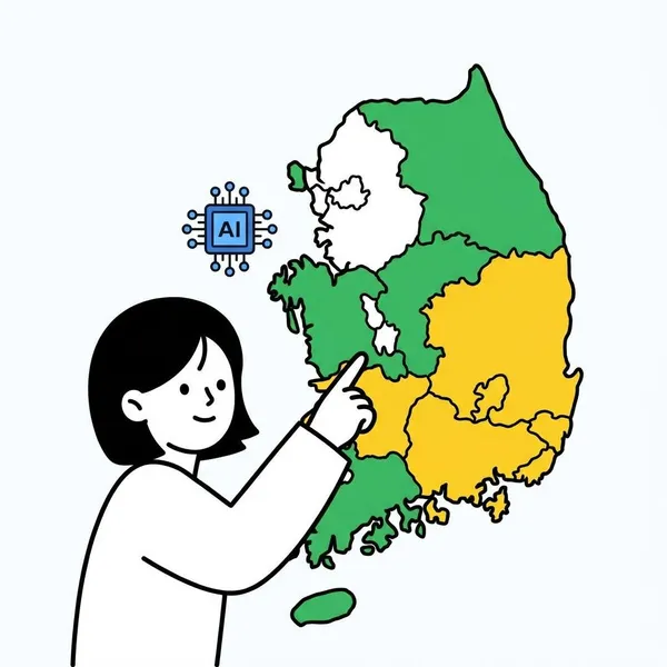 Technology Training